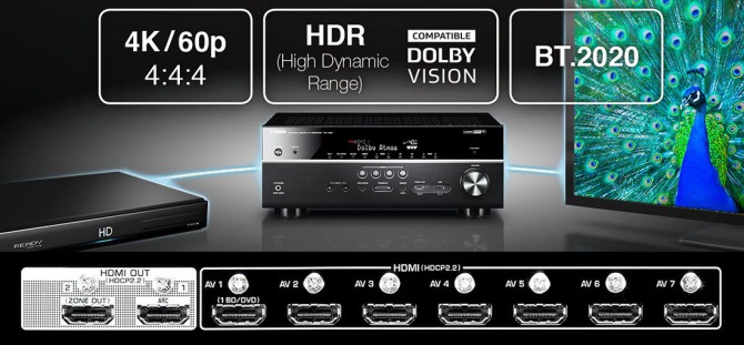Yamaha Aventage RX-A2060 9.2Ch Dolby Atmos DTS:X 4K AV Receiver Hdmi_dolbyvision_4_1200_1200x558_282866be23bd6f099cb06b8c7df457cf